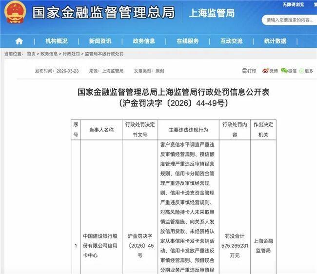 监管重拳出击,建设银行信用卡中心多项违规遭罚;合规管理亟待加强。 股票财经 监管重拳出击,建设银行信用卡中心多项违规遭罚;合规管理亟待加强。 股票财经 监管重拳出击,建设银行信用卡中心多项违规遭罚;合规管理亟待加强。 股票财经 监管重拳出击,建设银行信用卡中心多项违规遭罚;合规管理亟待加强。 股票财经 监管重拳出击,建设银行信用卡中心多项违规遭罚;合规管理亟待加强。 股票财经 监管重拳出击,建设银行信用卡中心多项违规遭罚;合规管理亟待加强。 股票财经