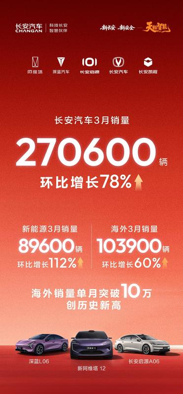 出海进阶指南：全球化布局下的产能扩张路径