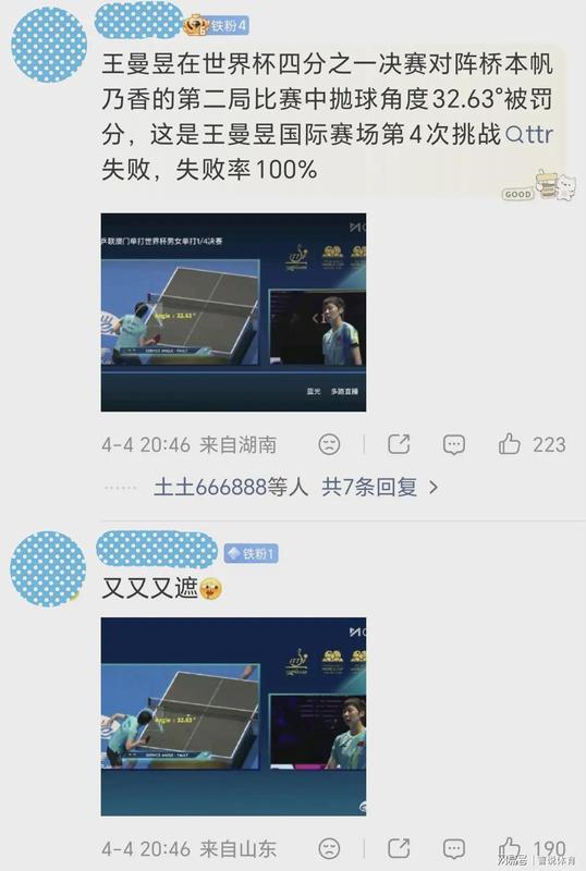  三届封王背后的技术进化：孙颖莎如何定义统治力与未来视野 体育新闻