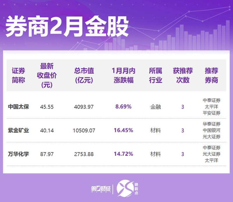  当机构名单成为参考而非答案：一位普通投资者的真实观察 股票财经 当机构名单成为参考而非答案：一位普通投资者的真实观察 股票财经 当机构名单成为参考而非答案：一位普通投资者的真实观察 股票财经