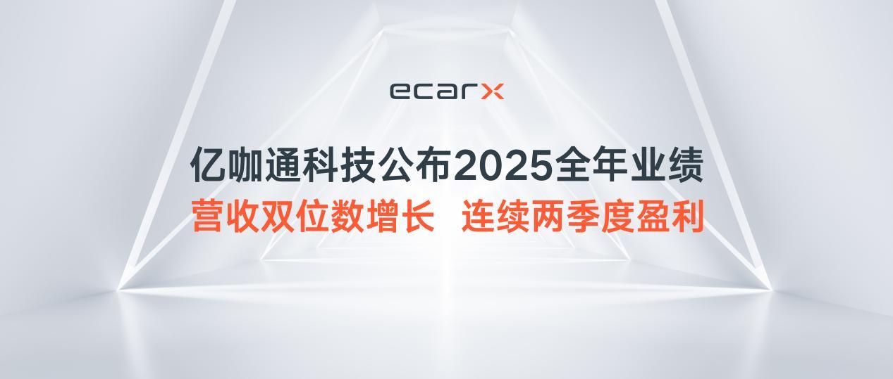 从亏损1.3亿到收窄至6890万:亿咖通技术驱动的盈利密码深度解析 汽车科技
