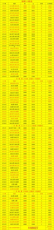 【战术解剖】高位逼抢体系的进化逻辑：从安菲尔德到欧冠淘汰赛的关键变量 体育新闻