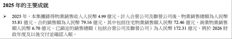  从52%到-17.82亿：瑞安房地产财务底层逻辑与豪宅市场结构性风险 房产家居 从52%到-17.82亿：瑞安房地产财务底层逻辑与豪宅市场结构性风险 房产家居