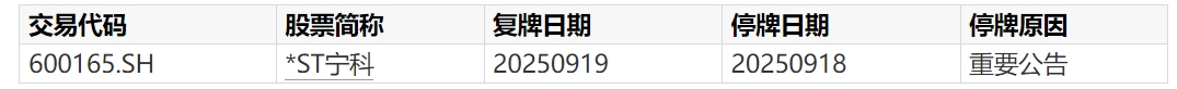  【产业深度】睿能科技收购博泰智能：精密制造赛道的战略卡位 股票财经 【产业深度】睿能科技收购博泰智能：精密制造赛道的战略卡位 股票财经 【产业深度】睿能科技收购博泰智能：精密制造赛道的战略卡位 股票财经 【产业深度】睿能科技收购博泰智能：精密制造赛道的战略卡位 股票财经 【产业深度】睿能科技收购博泰智能：精密制造赛道的战略卡位 股票财经