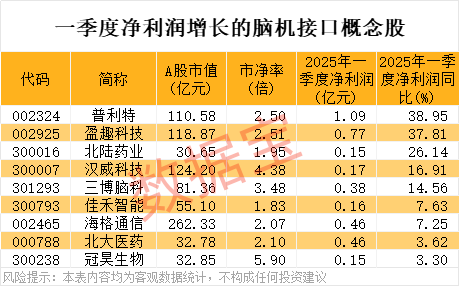  【产业深度】睿能科技收购博泰智能：精密制造赛道的战略卡位 股票财经 【产业深度】睿能科技收购博泰智能：精密制造赛道的战略卡位 股票财经 【产业深度】睿能科技收购博泰智能：精密制造赛道的战略卡位 股票财经 【产业深度】睿能科技收购博泰智能：精密制造赛道的战略卡位 股票财经 【产业深度】睿能科技收购博泰智能：精密制造赛道的战略卡位 股票财经