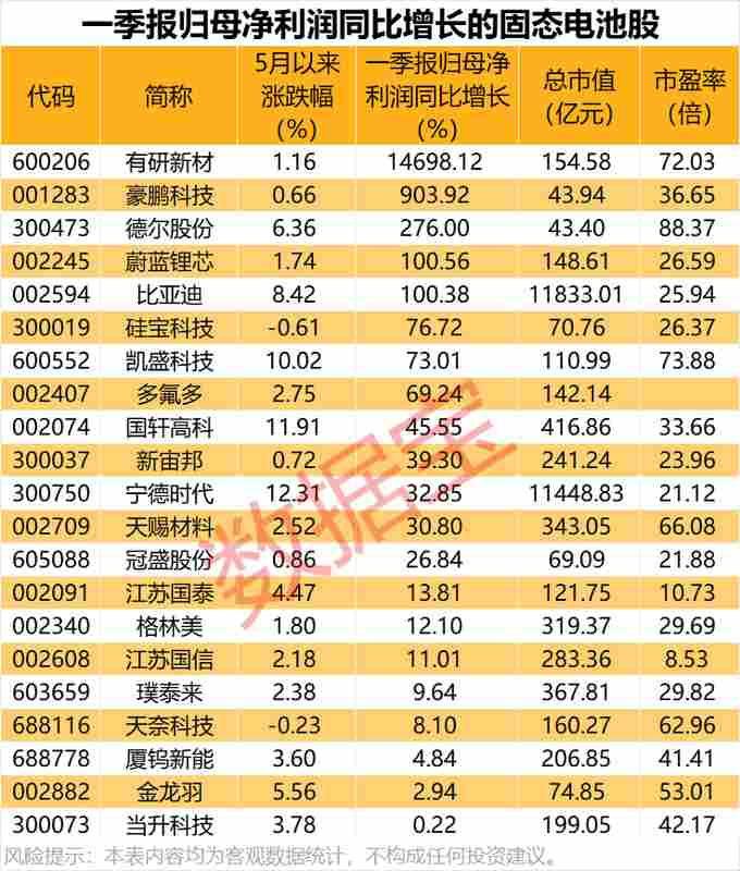  【产业深度】睿能科技收购博泰智能：精密制造赛道的战略卡位 股票财经 【产业深度】睿能科技收购博泰智能：精密制造赛道的战略卡位 股票财经 【产业深度】睿能科技收购博泰智能：精密制造赛道的战略卡位 股票财经 【产业深度】睿能科技收购博泰智能：精密制造赛道的战略卡位 股票财经 【产业深度】睿能科技收购博泰智能：精密制造赛道的战略卡位 股票财经