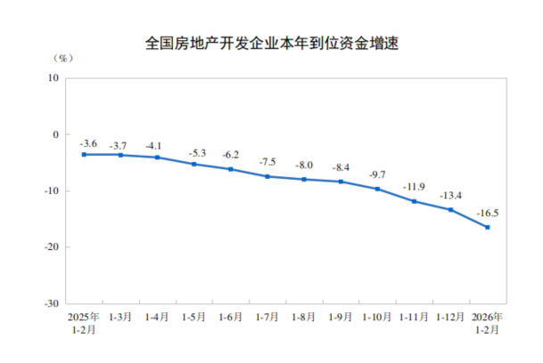  恒尚节能一季报深度复盘：营收骤降四成的结构性困境与行业周期研判 股票财经