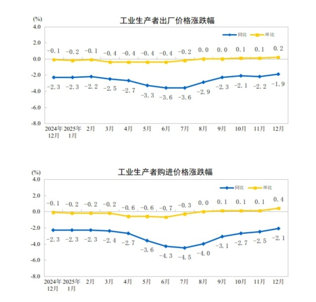  恒尚节能一季报深度复盘：营收骤降四成的结构性困境与行业周期研判 股票财经
