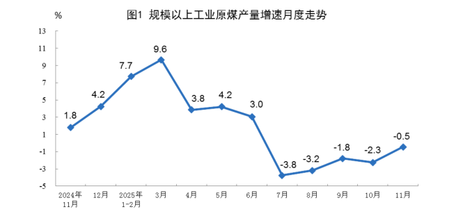  恒尚节能一季报深度复盘：营收骤降四成的结构性困境与行业周期研判 股票财经