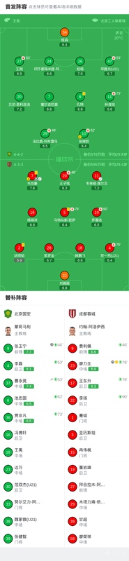  战术解码：成都蓉城逆转国安的攻守转换全解析 体育新闻 战术解码：成都蓉城逆转国安的攻守转换全解析 体育新闻 战术解码：成都蓉城逆转国安的攻守转换全解析 体育新闻