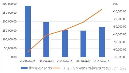  夹缝中求生：一家小云厂商如何在巨头的缝隙里找到活路 企业服务