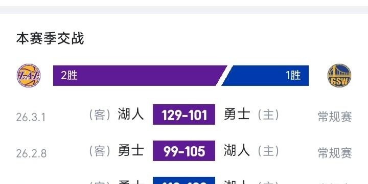  当詹姆斯遇上库里：两个时代英雄的宿命对决，藏着多少球迷的青春 体育新闻 当詹姆斯遇上库里：两个时代英雄的宿命对决，藏着多少球迷的青春 体育新闻